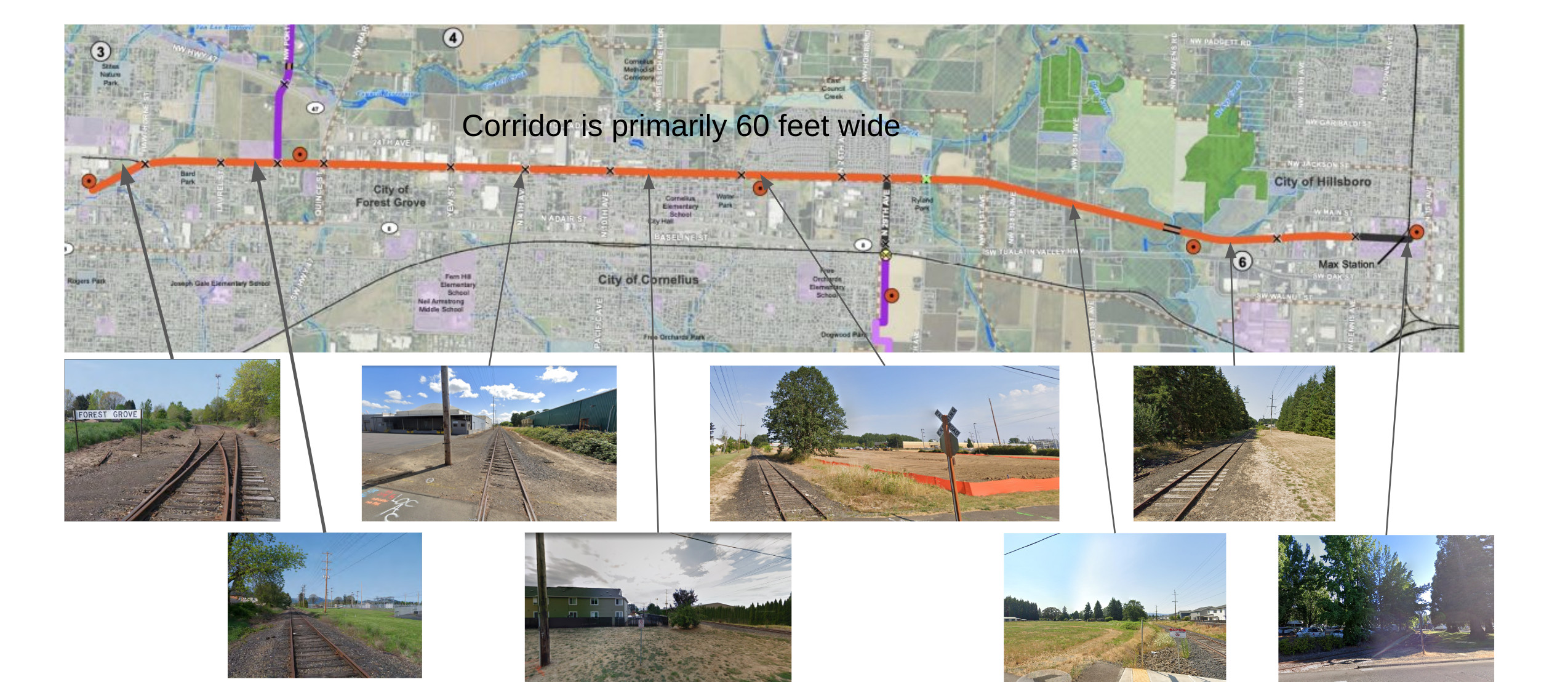 Hillsboro, Cornelius, Forrest Grove Corridor