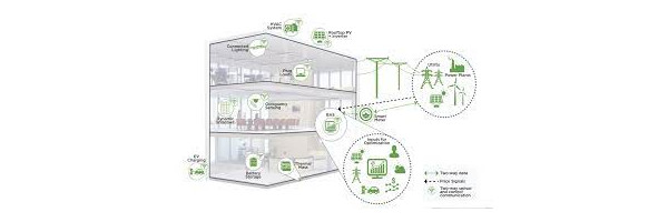 Smart Buildings