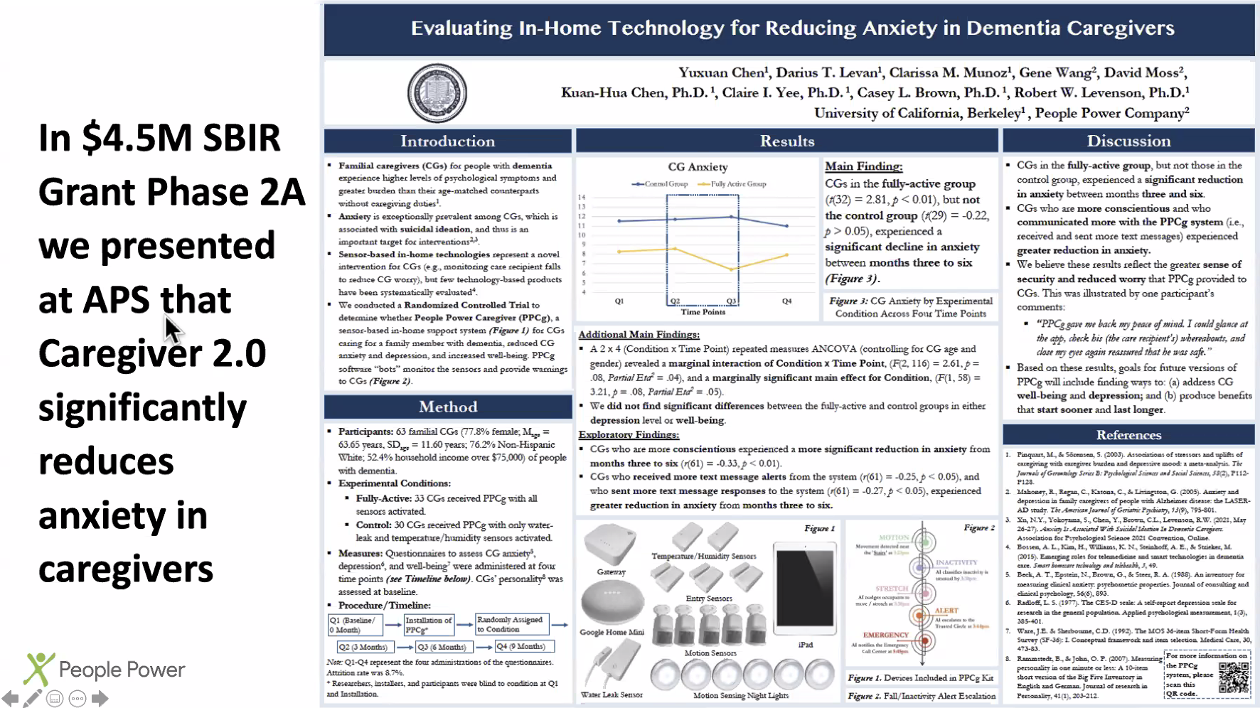 Small Business Innovation Research Project has been wholly funded by National Institute on Aging of the National Institutes of Health under award number R44AG059458