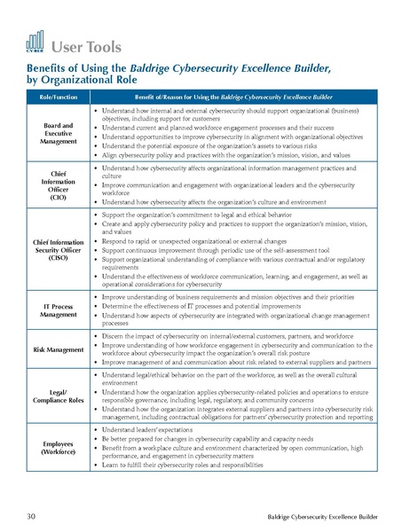File:Baldrige-cybersecurity-excellence-builder-v1.1.pdf
