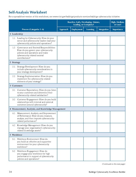 File:Baldrige-cybersecurity-excellence-builder-v1.1.pdf