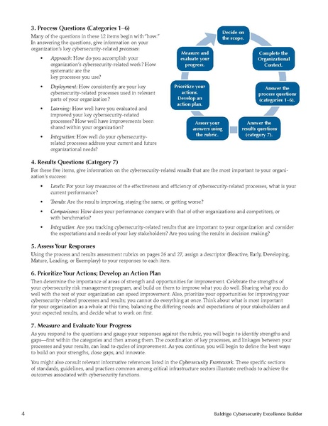 File:Baldrige-cybersecurity-excellence-builder-v1.1.pdf