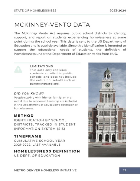 File:MDHI+State+of+Homelessness+Report+2023.pdf