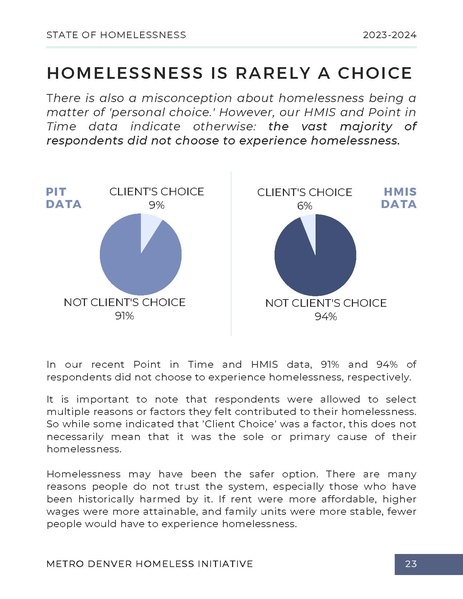 File:MDHI+State+of+Homelessness+Report+2023.pdf