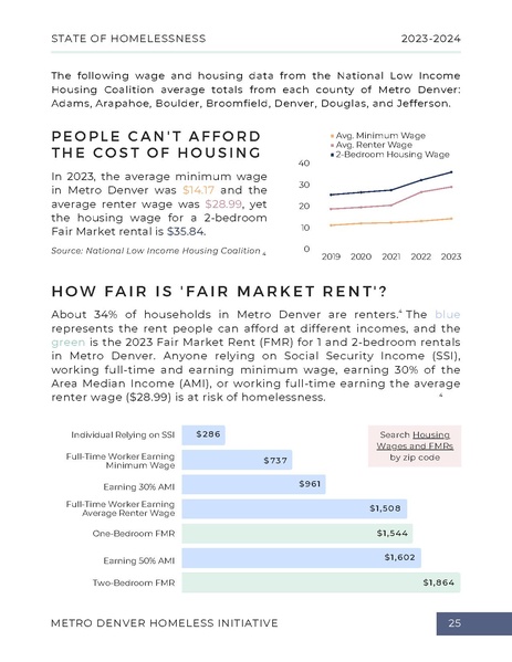 File:MDHI+State+of+Homelessness+Report+2023.pdf