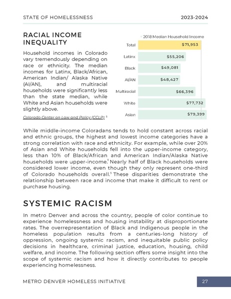 File:MDHI+State+of+Homelessness+Report+2023.pdf