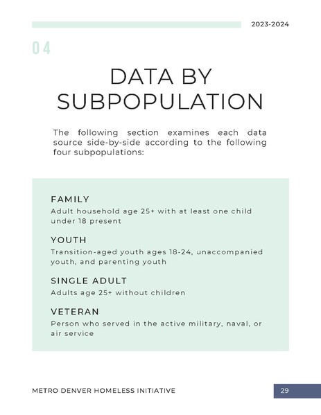 File:MDHI+State+of+Homelessness+Report+2023.pdf