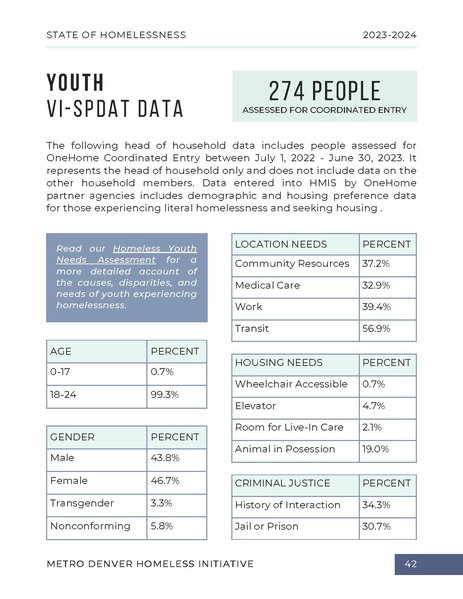 File:MDHI+State+of+Homelessness+Report+2023.pdf