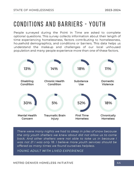 File:MDHI+State+of+Homelessness+Report+2023.pdf