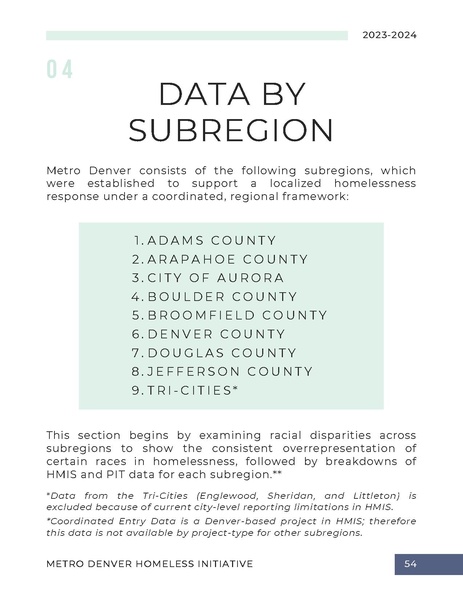 File:MDHI+State+of+Homelessness+Report+2023.pdf
