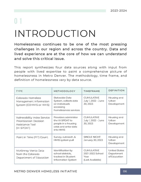 File:MDHI+State+of+Homelessness+Report+2023.pdf