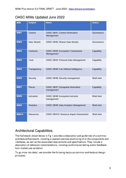 File:MIMs-Plus-LI.EU-Tech-Specs-v5-1.pdf
