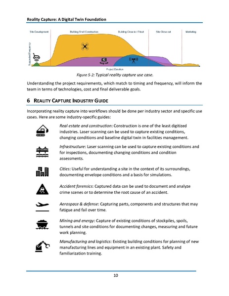 File:Reality-Capture-A-Digital-Twin-Foundation.pdf