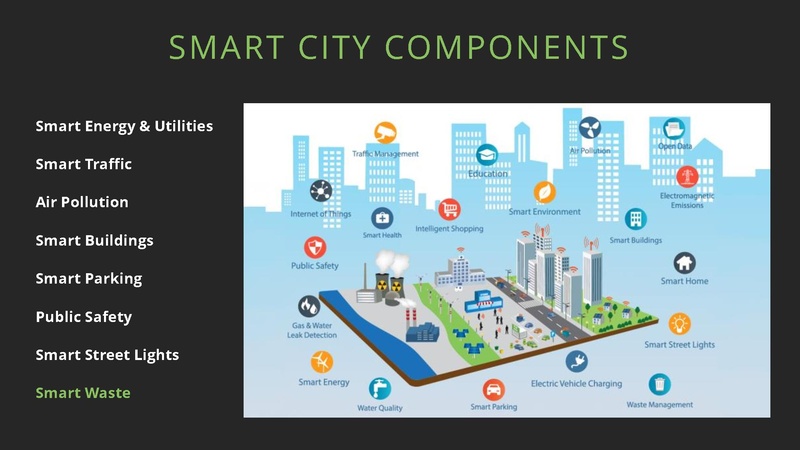 File:Smart Waste Management Logistics James Noh.pdf