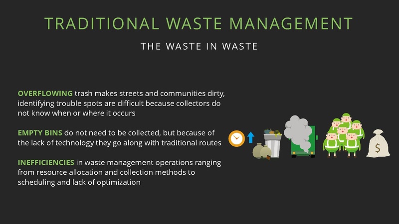 File:Smart Waste Management Logistics James Noh.pdf