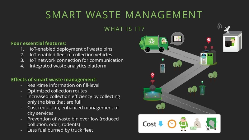 File:Smart Waste Management Logistics James Noh.pdf