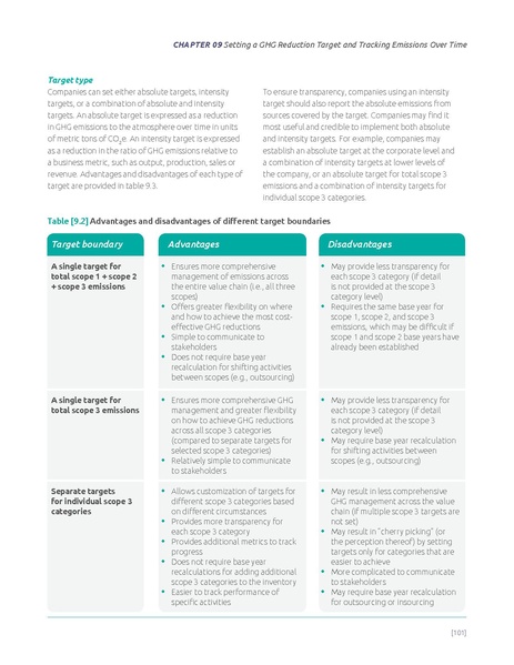 File:Corporate-Value-Chain-Accounting-Reporing-Standard 041613 2.pdf
