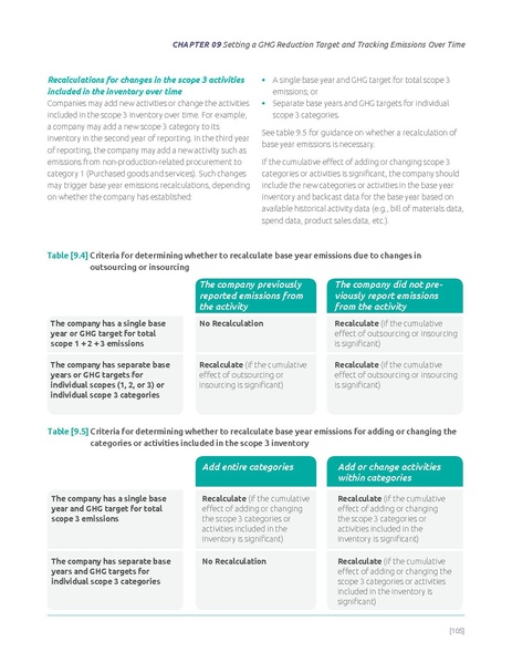 File:Corporate-Value-Chain-Accounting-Reporing-Standard 041613 2.pdf