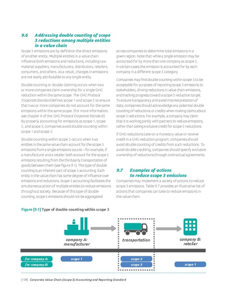 File:Corporate-Value-Chain-Accounting-Reporing-Standard 041613 2.pdf