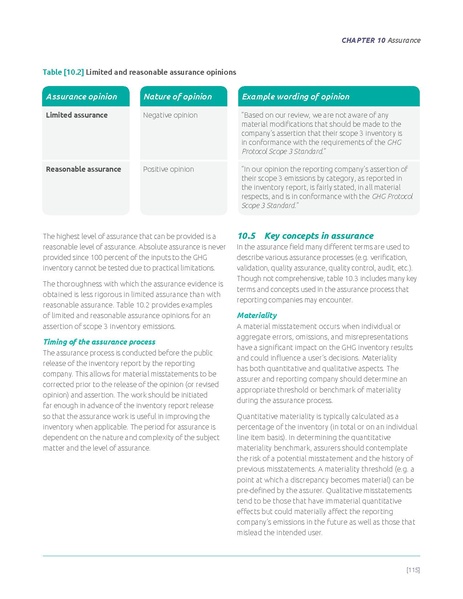 File:Corporate-Value-Chain-Accounting-Reporing-Standard 041613 2.pdf