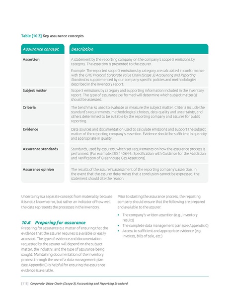 File:Corporate-Value-Chain-Accounting-Reporing-Standard 041613 2.pdf