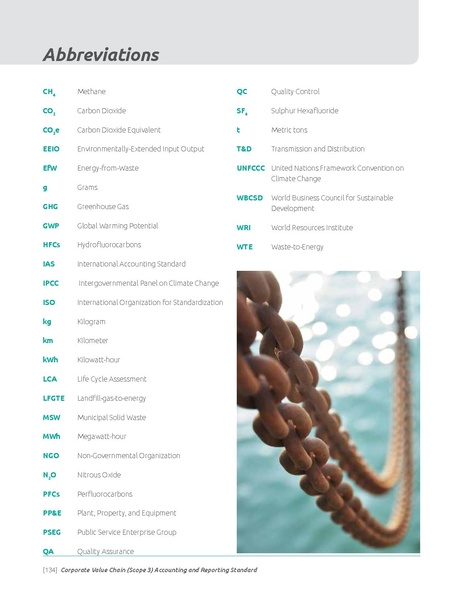 File:Corporate-Value-Chain-Accounting-Reporing-Standard 041613 2.pdf
