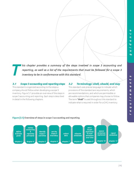 File:Corporate-Value-Chain-Accounting-Reporing-Standard 041613 2.pdf