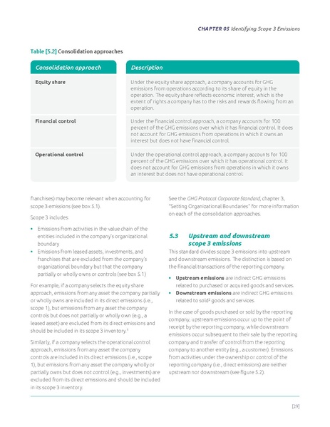 File:Corporate-Value-Chain-Accounting-Reporing-Standard 041613 2.pdf