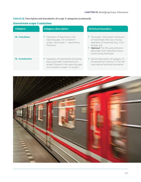 File:Corporate-Value-Chain-Accounting-Reporing-Standard 041613 2.pdf