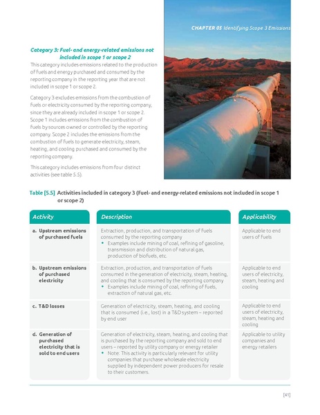 File:Corporate-Value-Chain-Accounting-Reporing-Standard 041613 2.pdf
