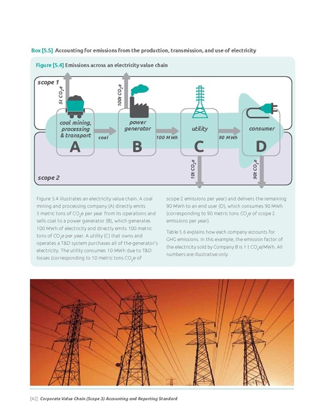 File:Corporate-Value-Chain-Accounting-Reporing-Standard 041613 2.pdf