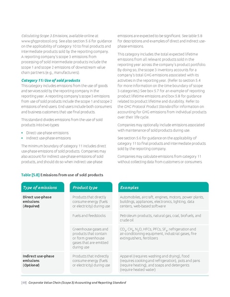 File:Corporate-Value-Chain-Accounting-Reporing-Standard 041613 2.pdf