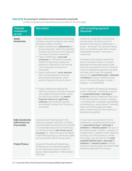 File:Corporate-Value-Chain-Accounting-Reporing-Standard 041613 2.pdf