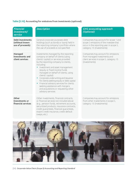 File:Corporate-Value-Chain-Accounting-Reporing-Standard 041613 2.pdf