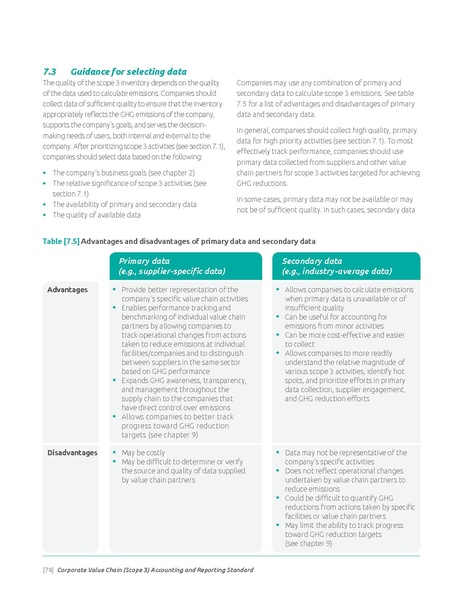 File:Corporate-Value-Chain-Accounting-Reporing-Standard 041613 2.pdf