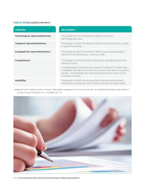 File:Corporate-Value-Chain-Accounting-Reporing-Standard 041613 2.pdf