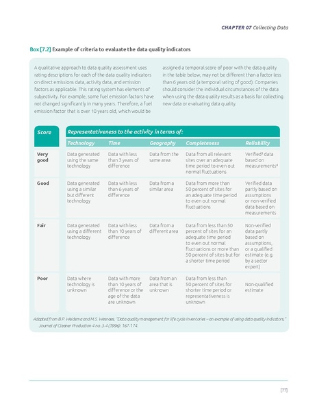 File:Corporate-Value-Chain-Accounting-Reporing-Standard 041613 2.pdf