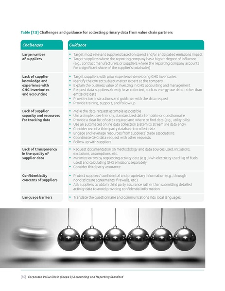 File:Corporate-Value-Chain-Accounting-Reporing-Standard 041613 2.pdf