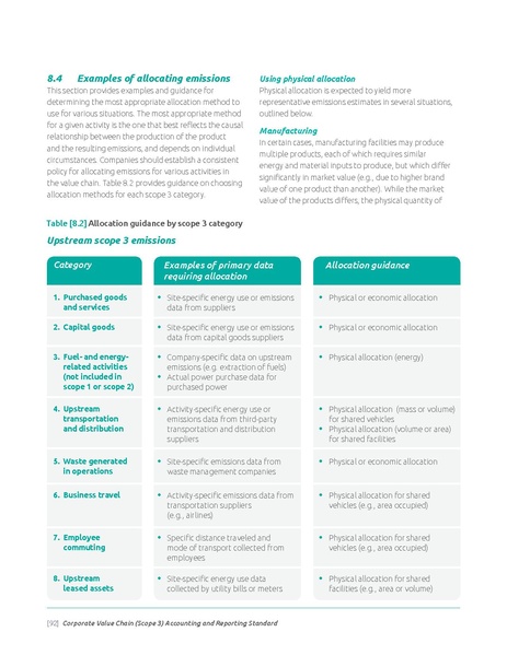 File:Corporate-Value-Chain-Accounting-Reporing-Standard 041613 2.pdf
