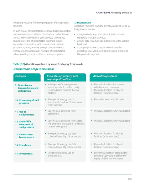 File:Corporate-Value-Chain-Accounting-Reporing-Standard 041613 2.pdf