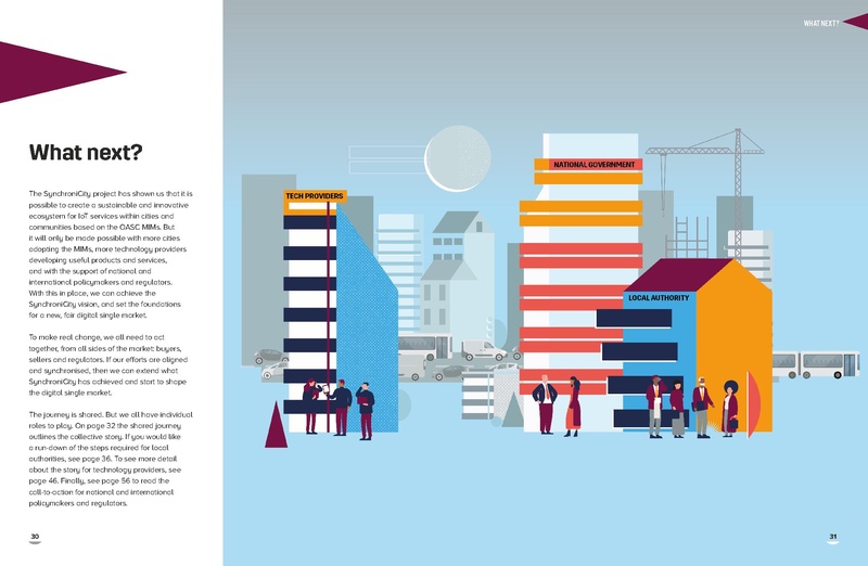 File:A-guide-to-SynchroniCity- -small.pdf