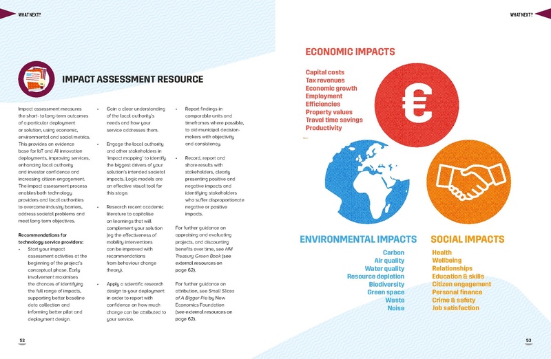 File:A-guide-to-SynchroniCity- -small.pdf