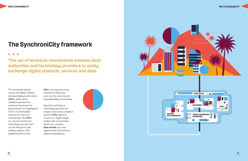 File:A-guide-to-SynchroniCity- -small.pdf