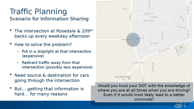 File:PDO Overview.pdf