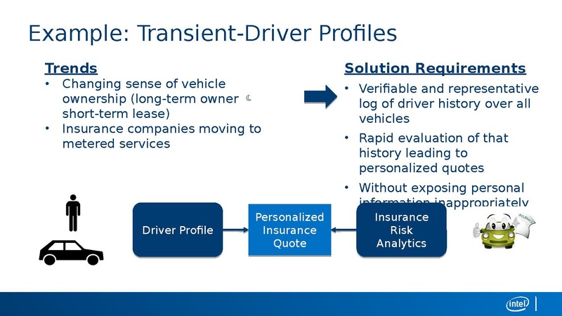 File:PDO Overview.pdf