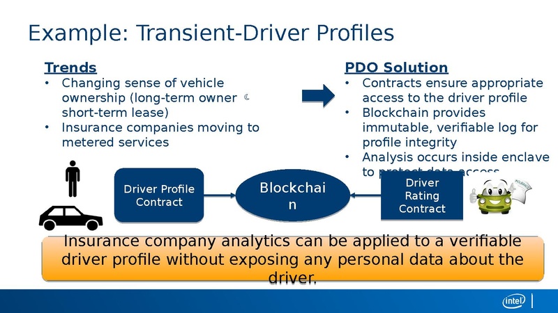 File:PDO Overview.pdf