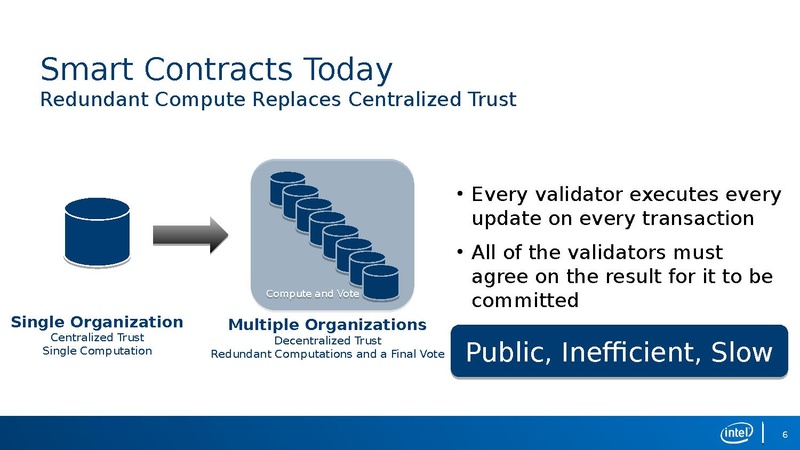 File:PDO Overview.pdf