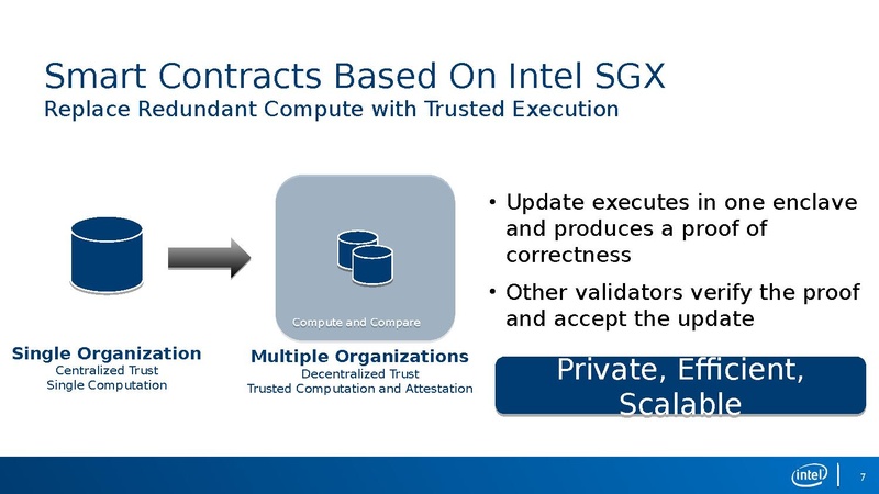 File:PDO Overview.pdf