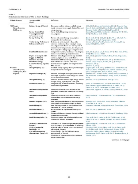 File:IS-2020-147.pdf