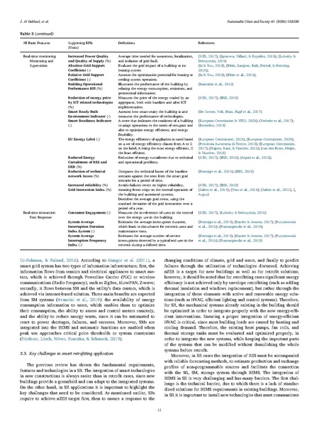 File:IS-2020-147.pdf